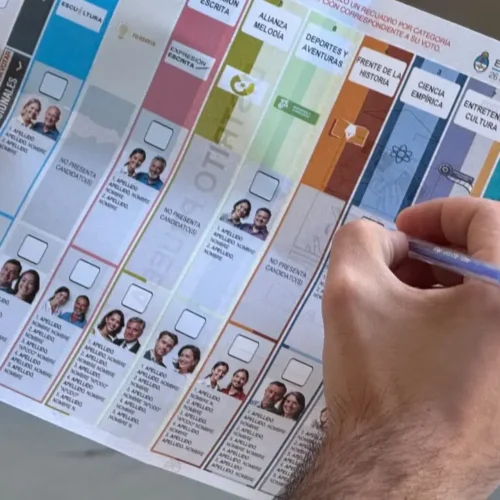 Elecciones en Argentina: cómo votar con boleta única papel